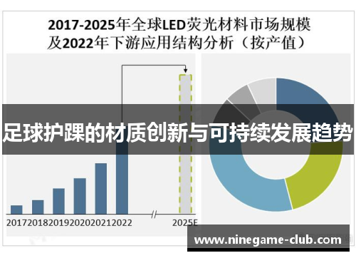 足球护踝的材质创新与可持续发展趋势